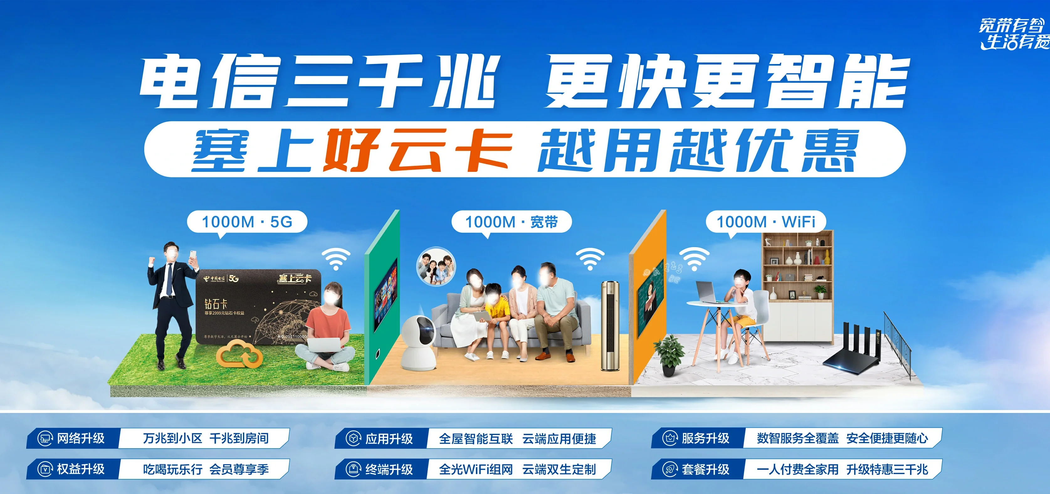 中国电信 易县电信宽带 宽带套餐